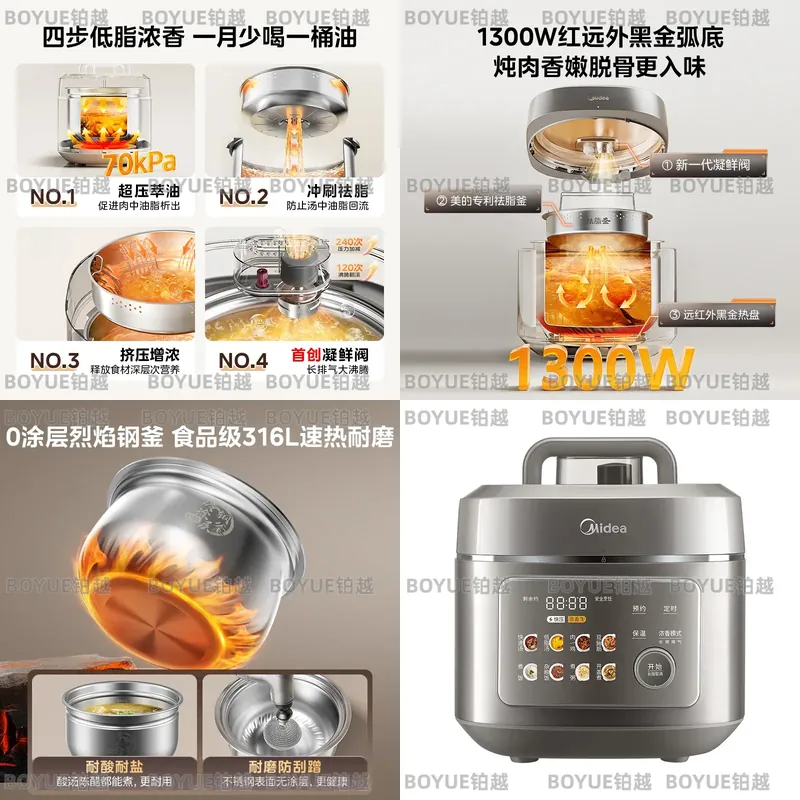 Kitchen Appliances Lowes - Pentola a Pressione Elettrica di Grande