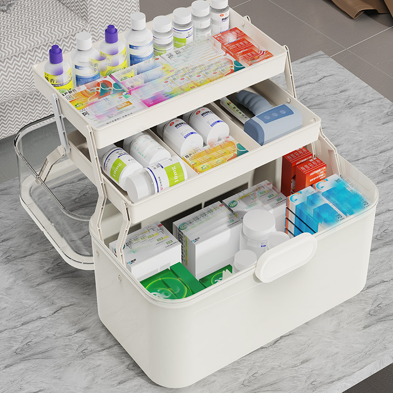 Scatola porta medicinali/conte - Kitchen Appliances In White recensione e prezzo